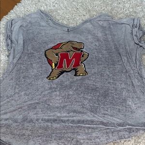 Maryland terps top
